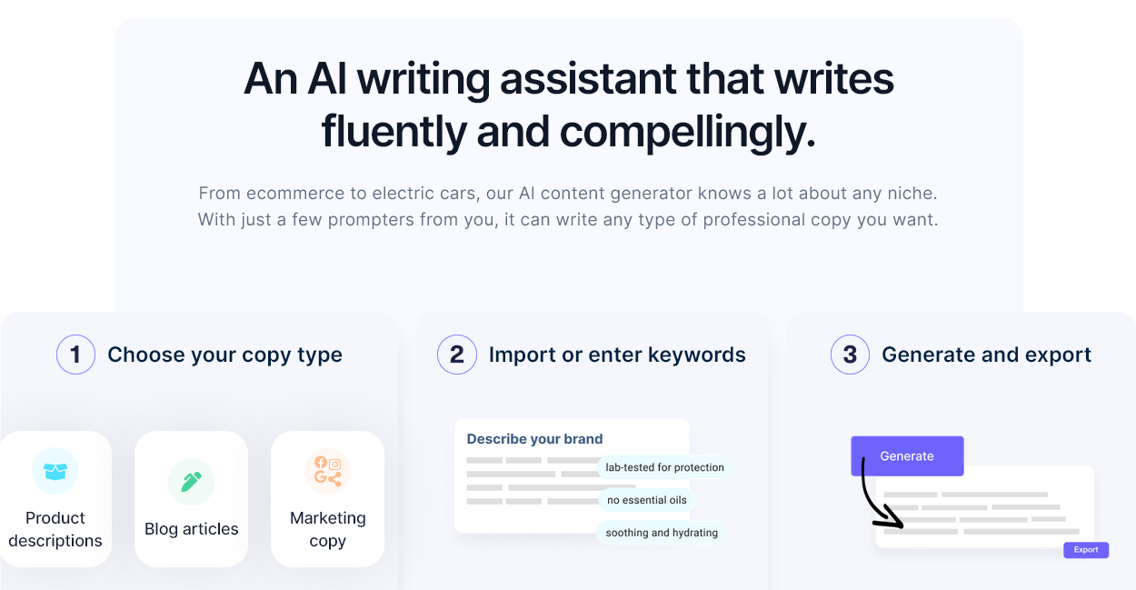 Hypotenuse AI Writer