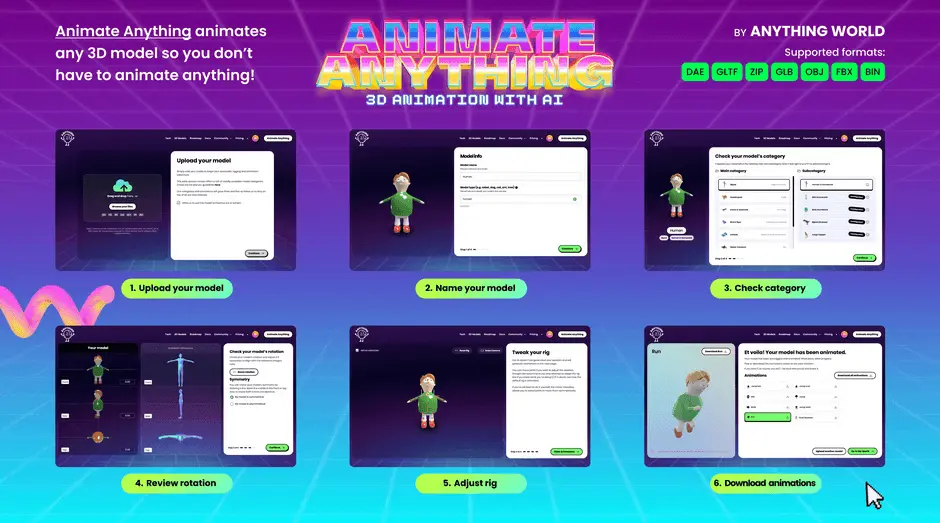 Animate Anything – AI-Powered 3D Rigging